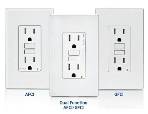 ark electrical box gfci|gfci and afci.